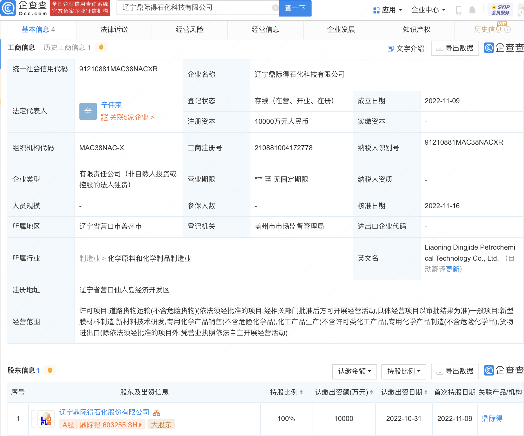 鼎際得斥資1億元設(shè)立子公司，發(fā)力新型膜材料制造與銷售