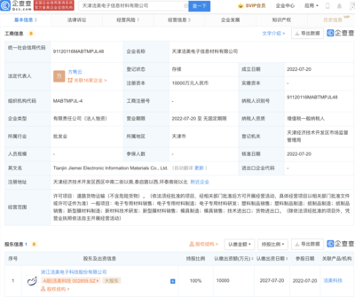 潔美科技戰(zhàn)略布局 1億元成立新公司，拓展新型膜材料制造與銷售