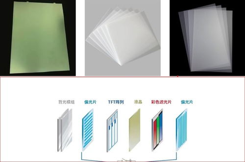 翔騰新材 以AI新型顯示技術構筑元宇宙人機交互的界面新載體